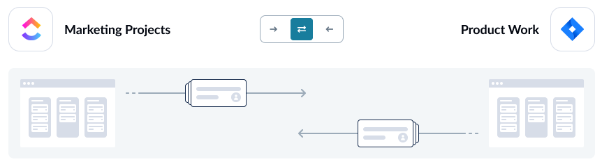 A screenshot of the flow direction screen in Unito.