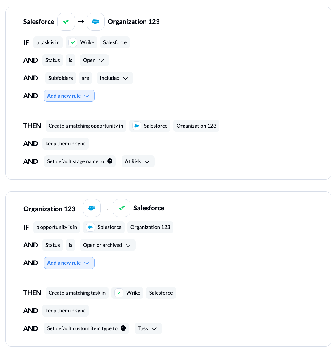 Decide how work will sync between Salesforce and Wrike with Unito's rules