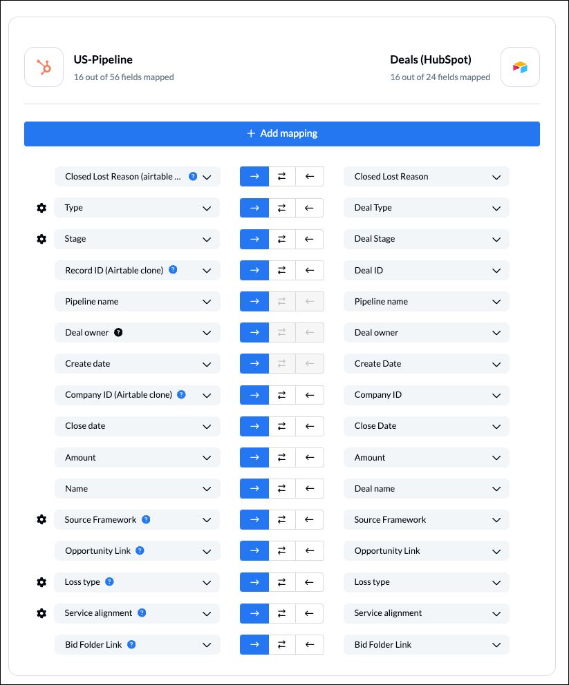 A table of field mappings linking deals in HubSpot to Airtable records with Unito