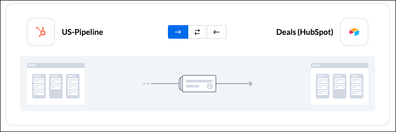 HubSpot to Airtable flow direction with Unito two-way sync