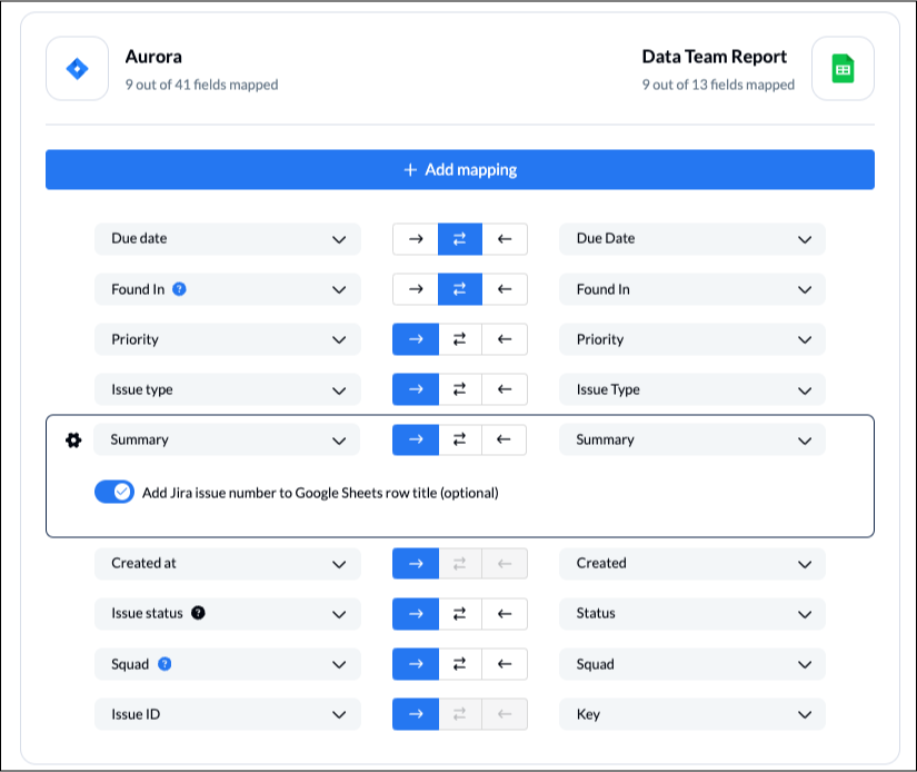 A table of field mappings in Unito linking Jira issues to Google Sheets rows