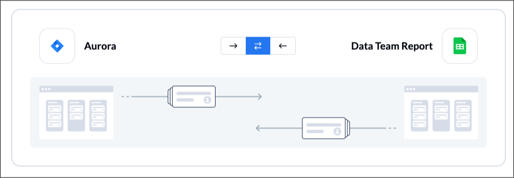 Choosing a flow direction in Unito between Google Sheets and Jira