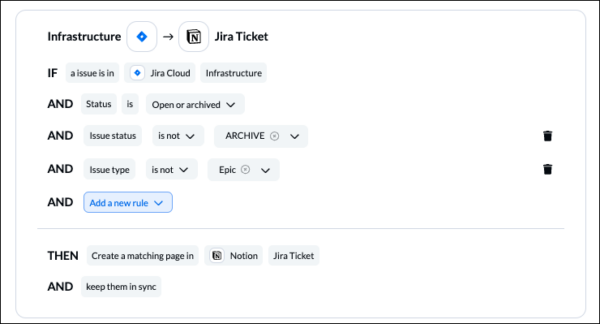 A screenshot of Unito's rules screen in a flow between Jira and Notion.