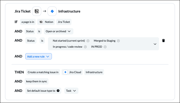 Rules in Unito to send Notion page data into Jira as synced issues