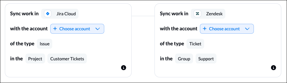 Connecting Zendesk and Jira to Unito to sync tickets and issues