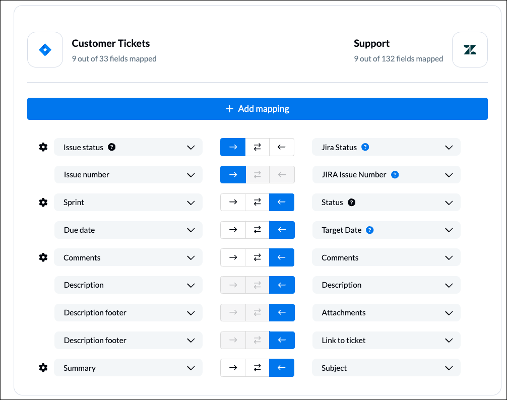 A table of field mappings linking together Jira and Zendesk.