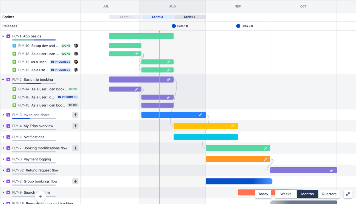 A screenshot of Jira, a great example of project management software.