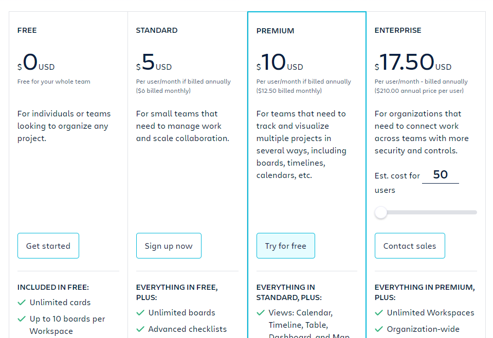 A screenshot of Trello's pricing.