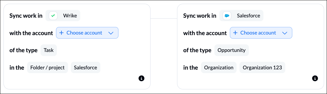 Connecting Salesforce and Wrike to Unito with a 2-way integration