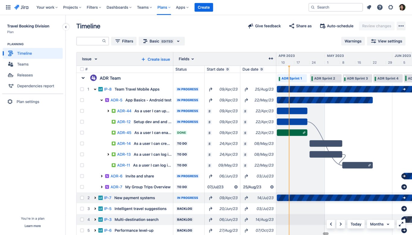 A screenshot of Jira, a tool used for sprint planning and more.