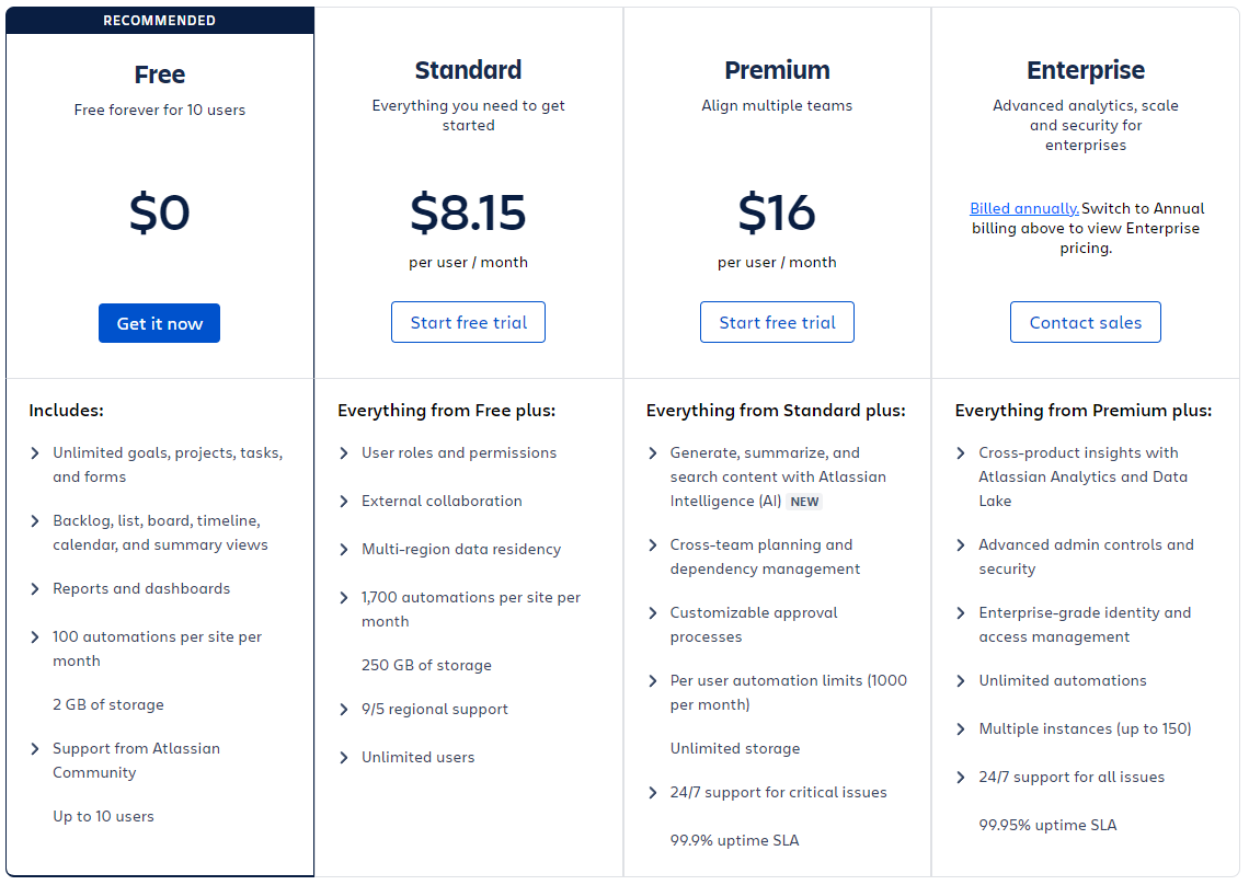 A screenshot showing each paid plan offered by Jira.