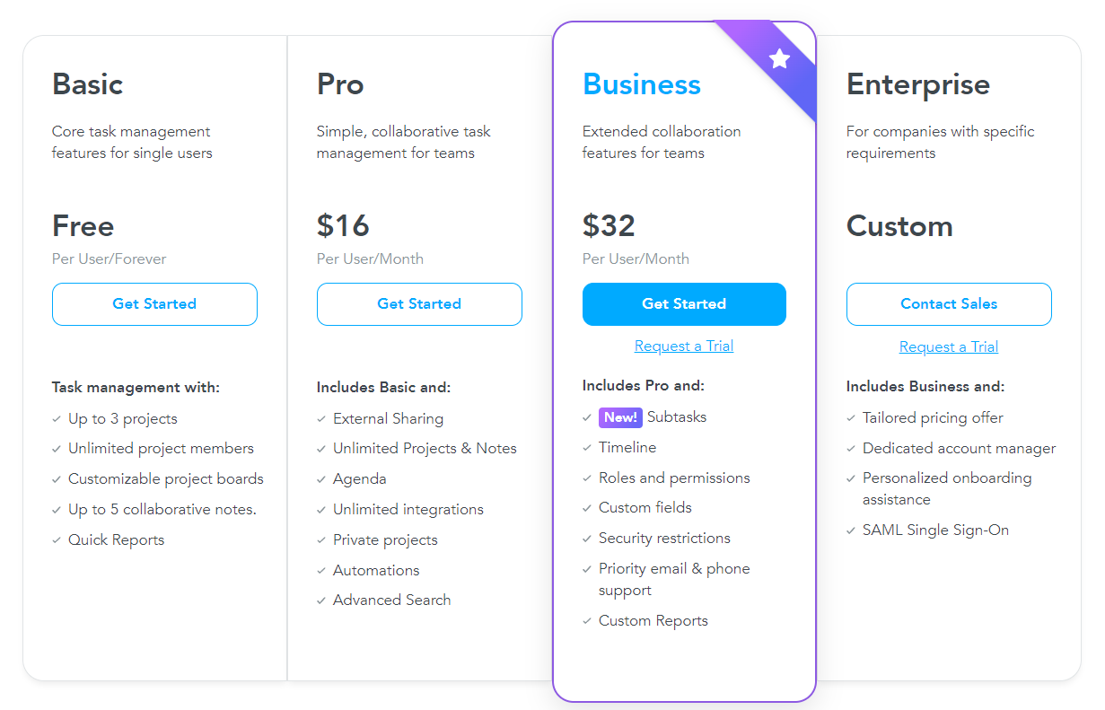 A screenshot of Meistertask pricing.