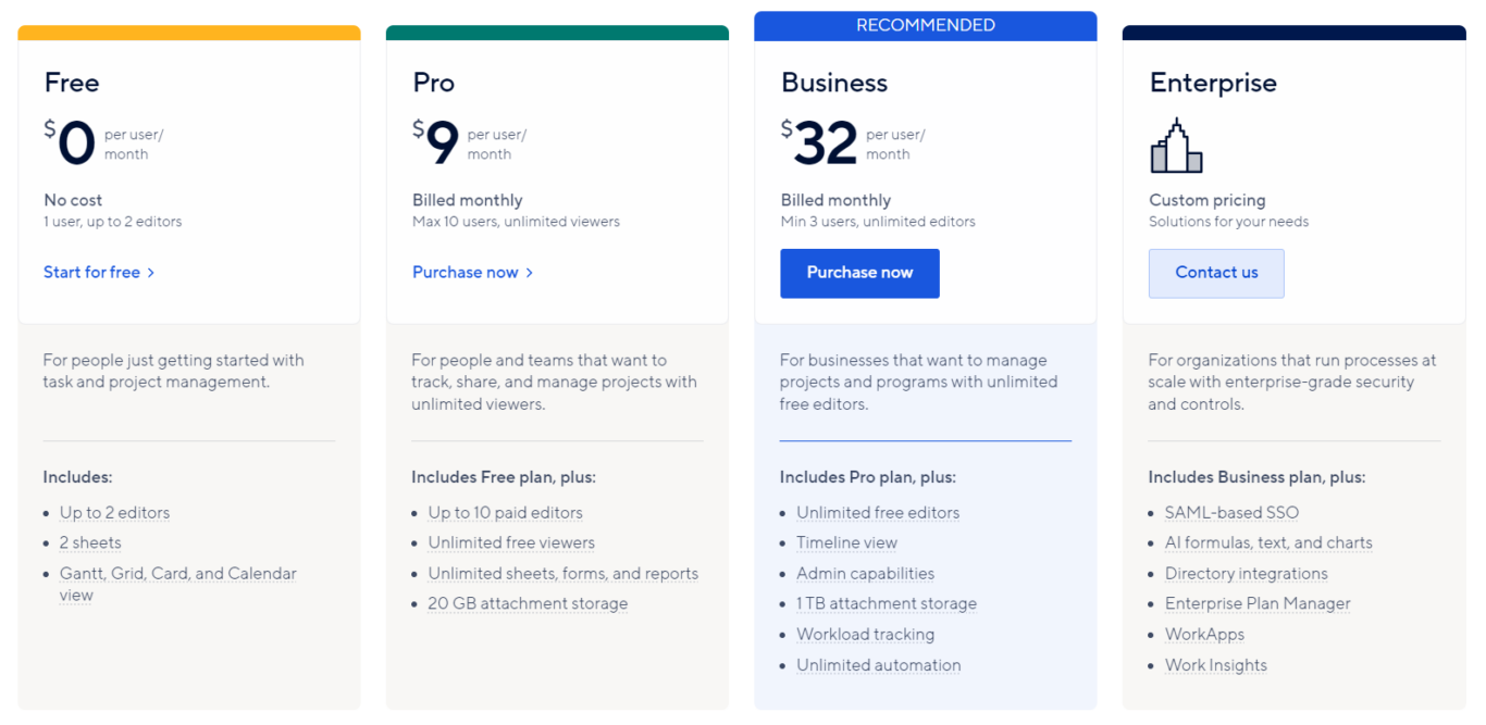 A screenshot of Smartsheet's pricing.
