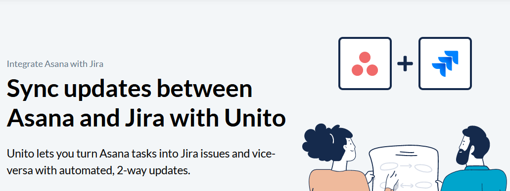 An illustration of Unito's integration for Asana and Jira.