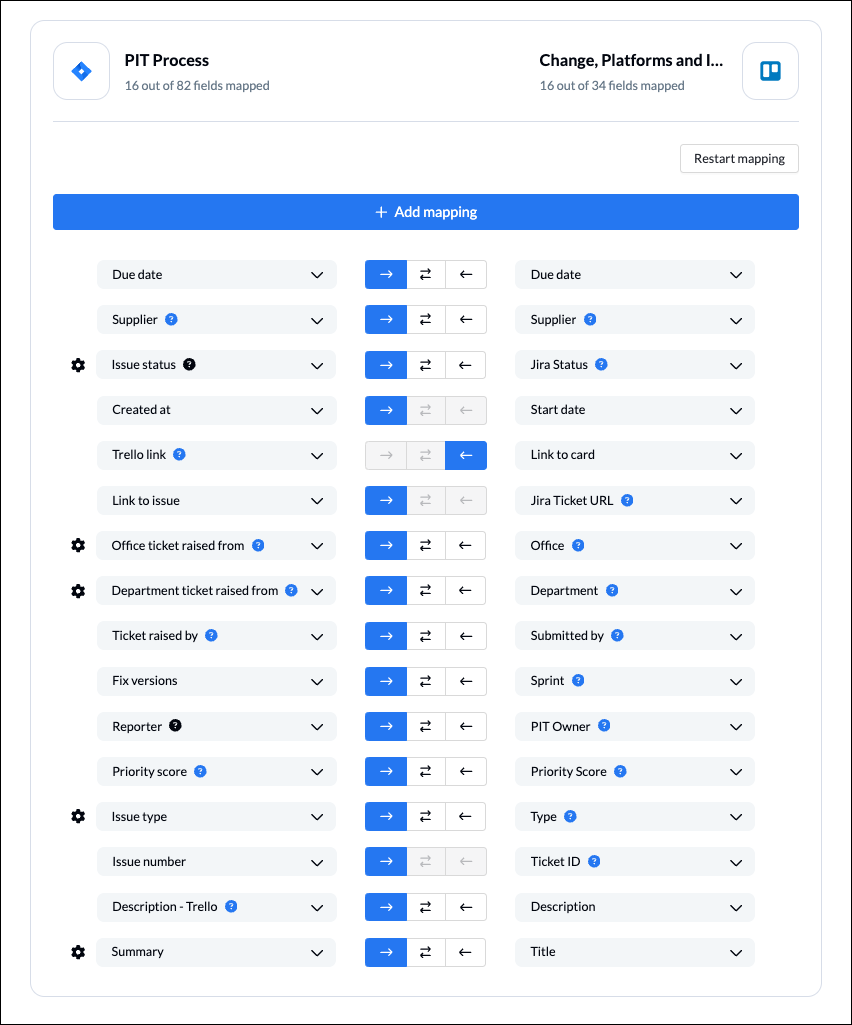 A set of field mappings between Trello and Jira in Unito's flow builder