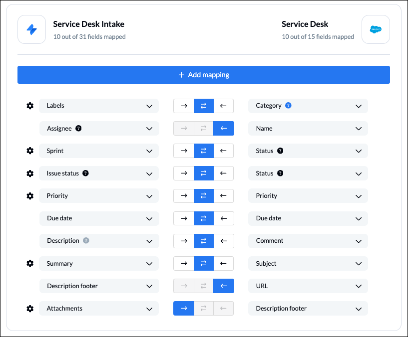 Linked fields between Jira Service Management and Salesforce