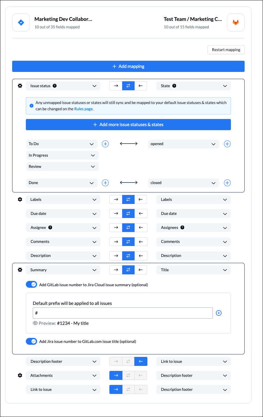 Screenshot of field mappings in Unito's interface between GitLab and Jira projects.