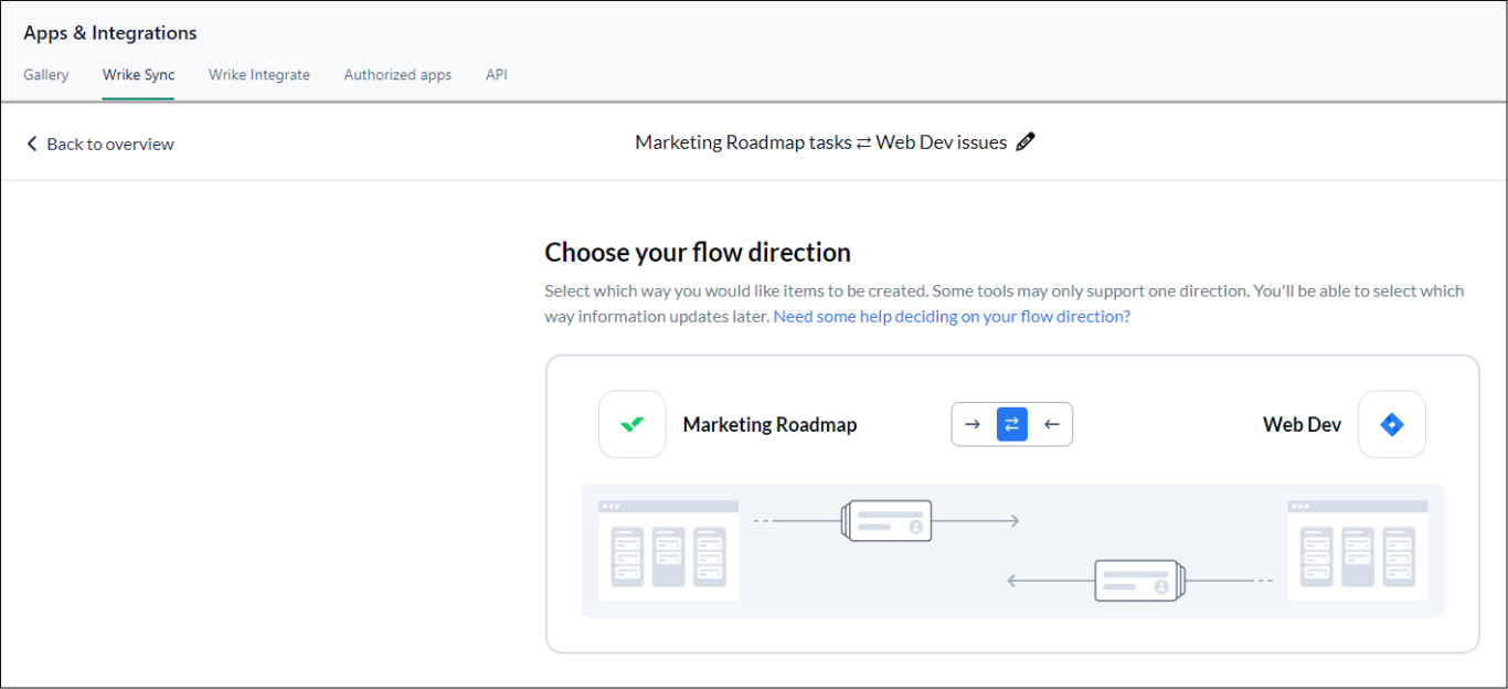 Choose a flow direction between Jira and Wrike Unito Two Way Sync