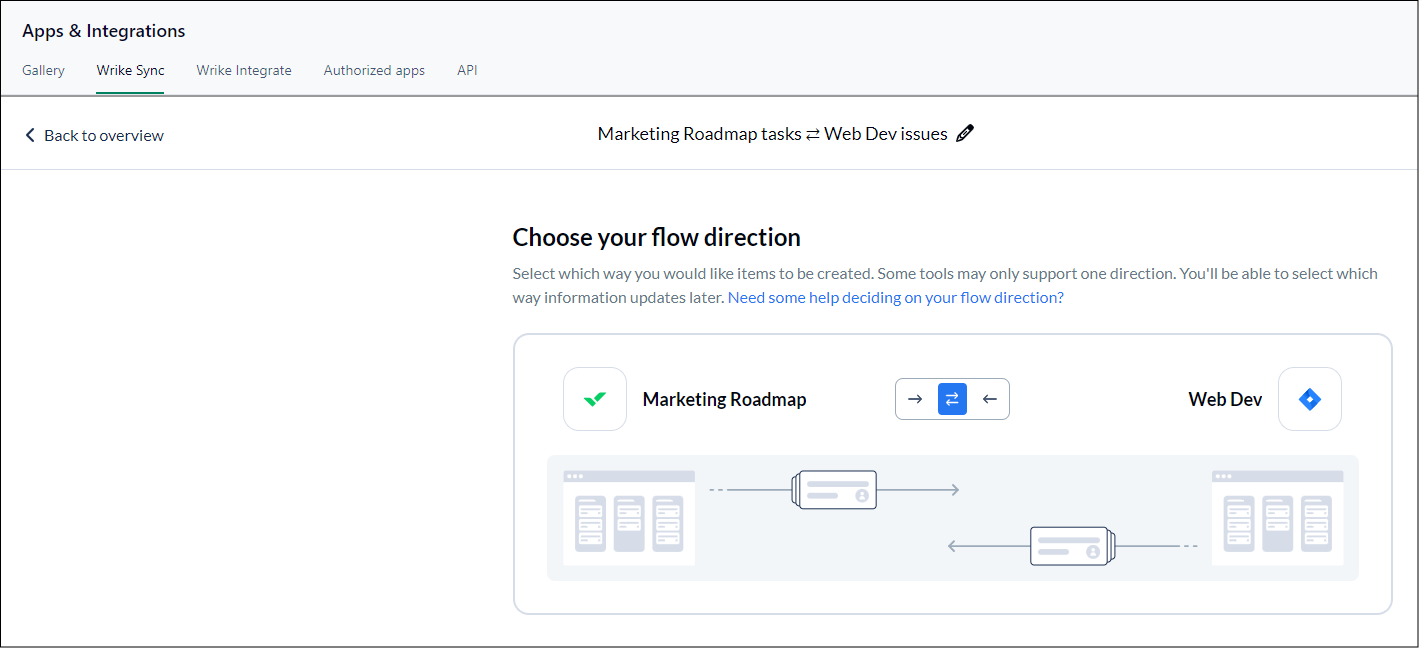 How to Integrate Jira Wrike with 2-Way Sync