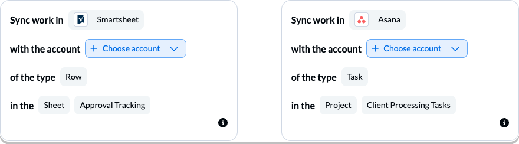 Connecting Smartsheet Asana with Unito's 2-way integration