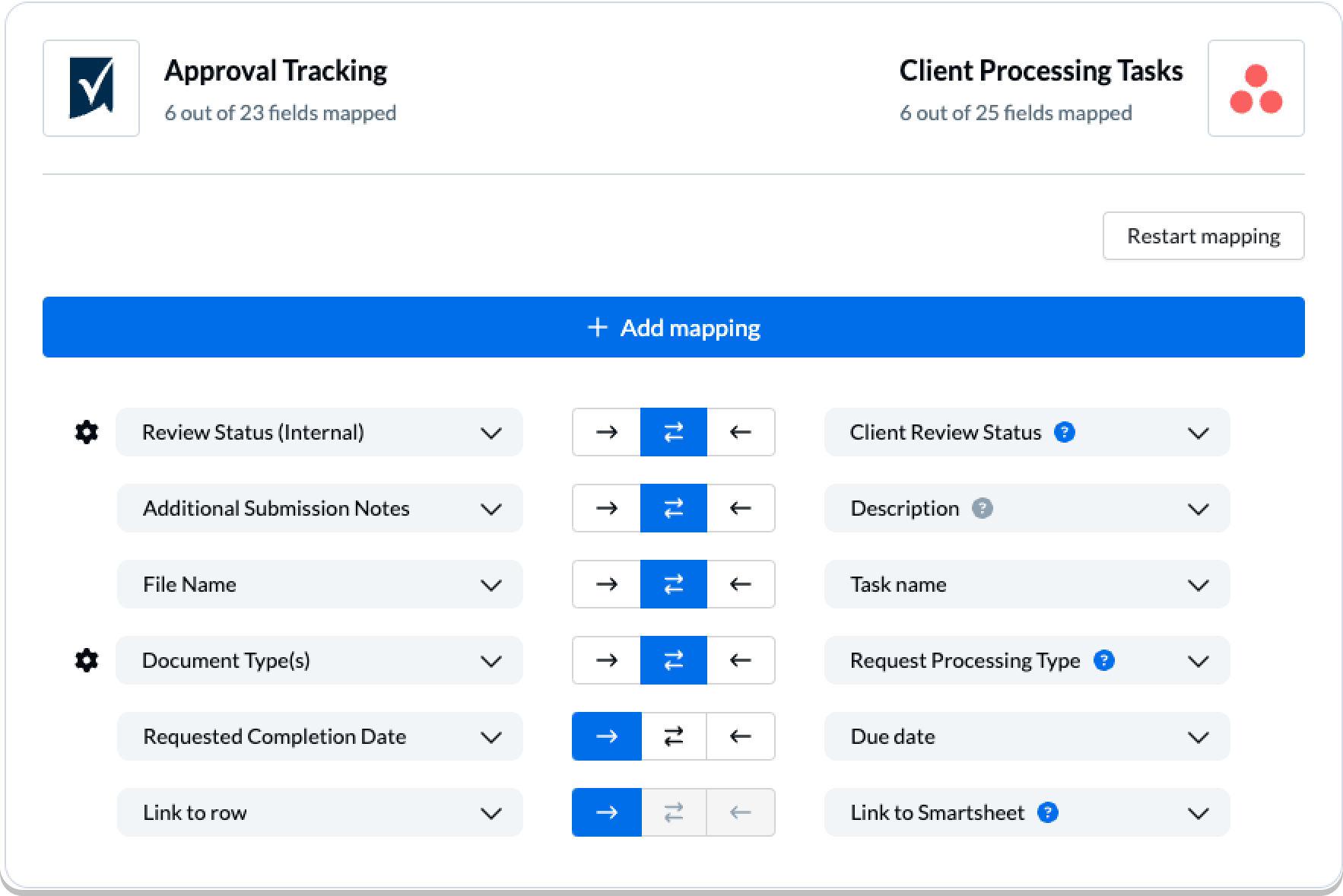 A table of field mappings in Unito between Asana and Smartsheet