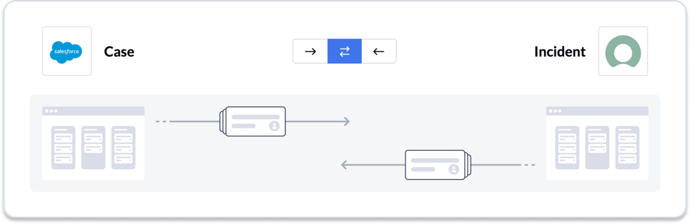 Screenshot of the Unito flow builder setting a flow direction to create new objects and records in Salesforce and ServiceNow