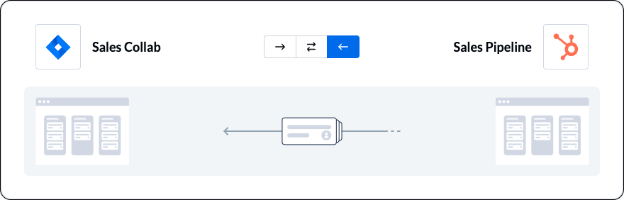 Set a flow direction between Jira and HubSpot