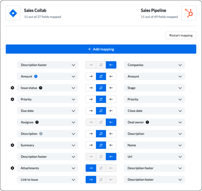 How to Link HubSpot + Jira w 2-Way Sync and Automated Updates