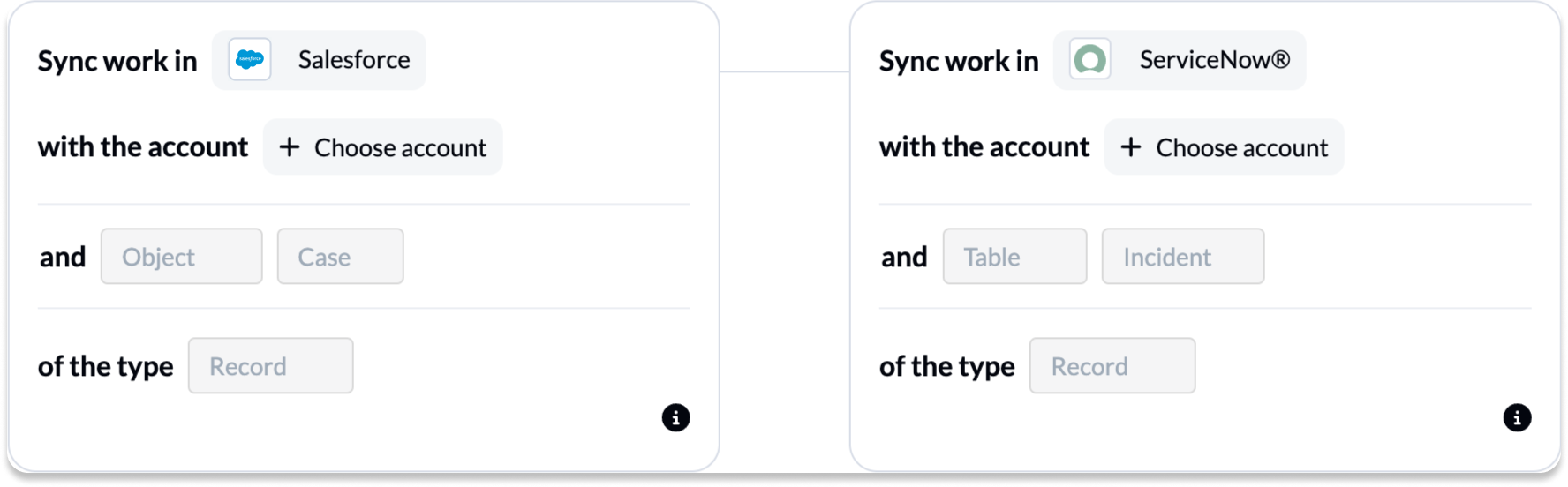 Screenshot of the Unito flow builder connecting Salesforce and ServiceNow