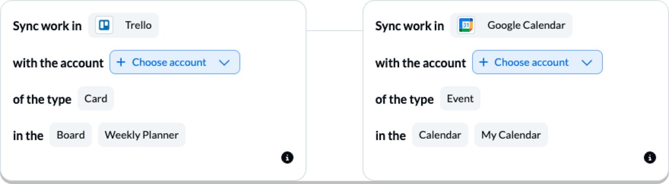 Selecting accounts in Unito to sync Trello and Google Calendar