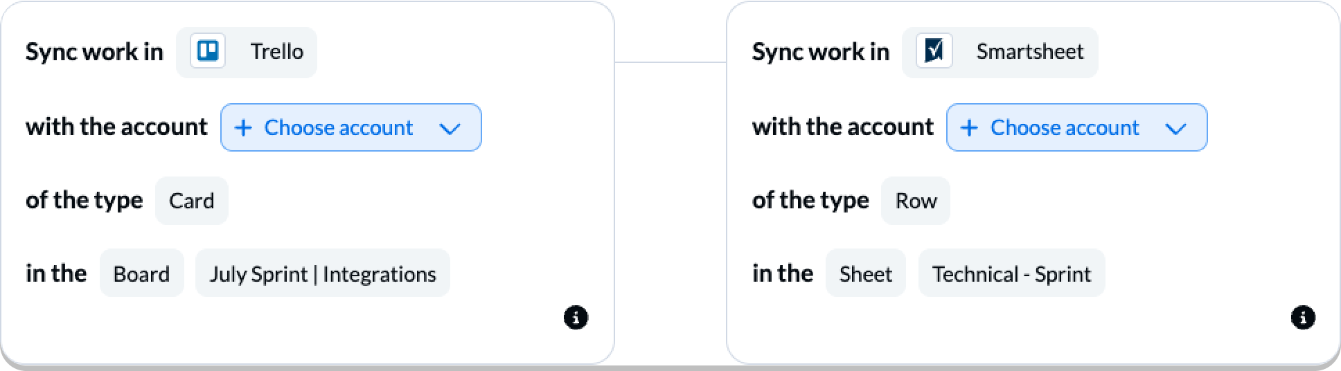 Connecting Smartsheet Trello with Unito's 2-way integration