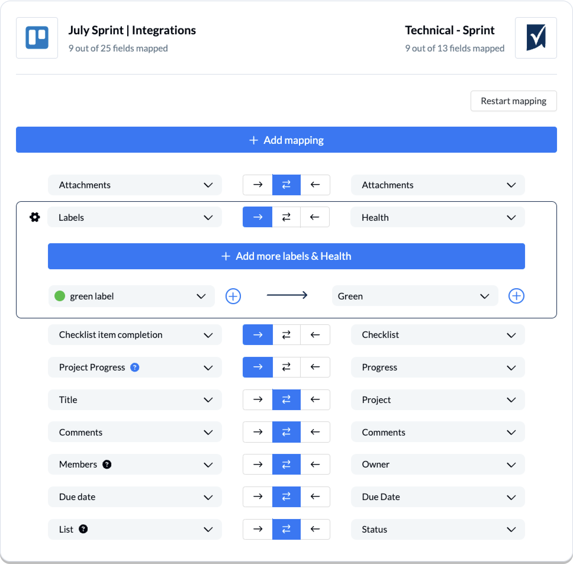 A table of field mappings in Unito between Trello and Smartsheet