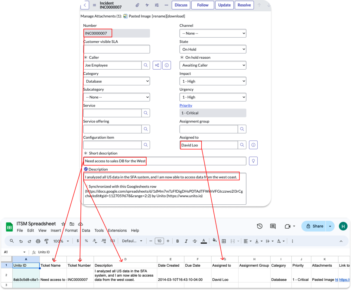 How to Securely Sync ServiceNow Incidents with Google Sheets