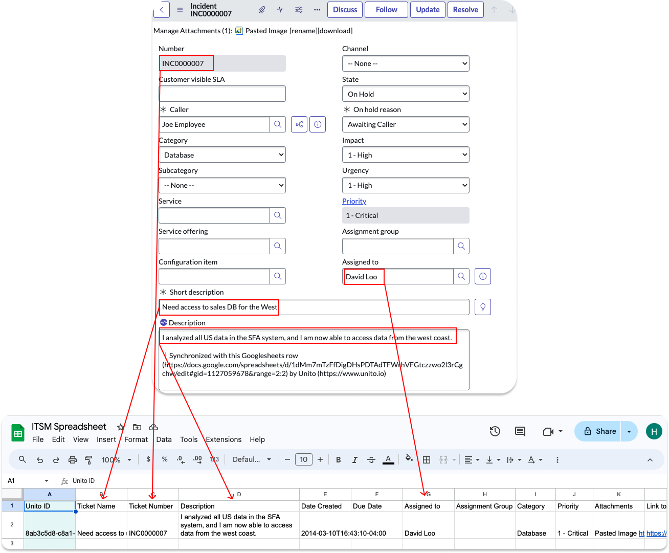 A ServiceNow record synced to a Google Sheets row