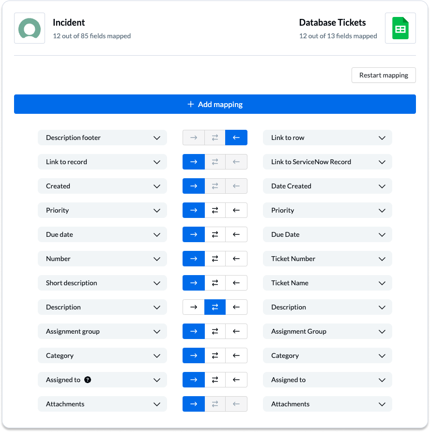 Configuring fields to sync ServiceNow incidents to Google Sheets