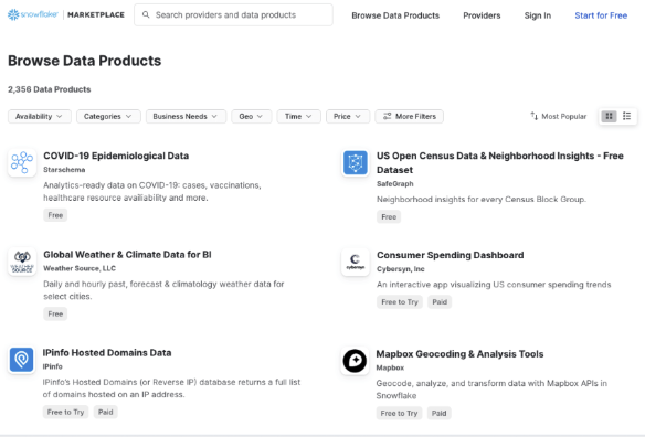 A screenshot of Snowflake's data products.