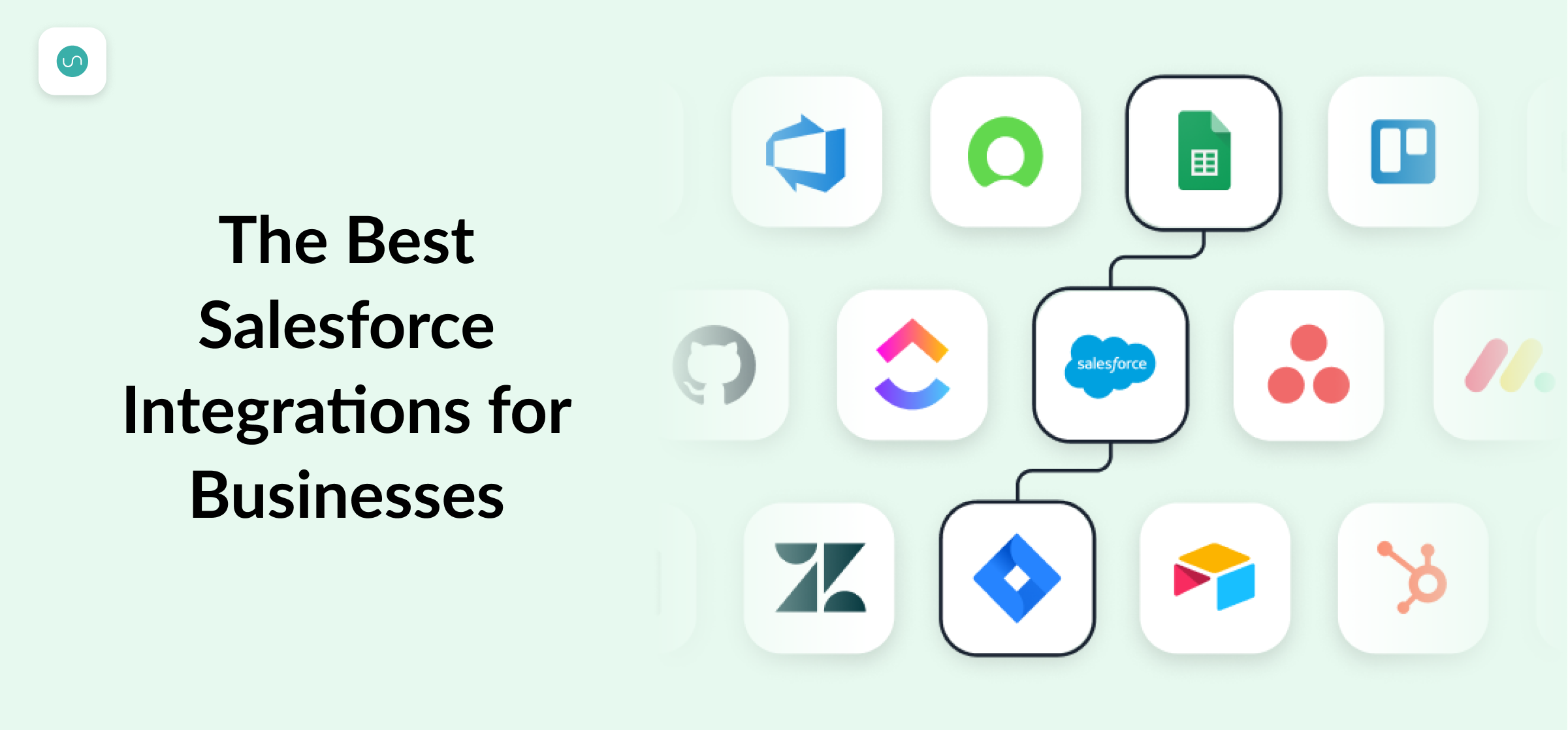 Best Salesforce Integrations