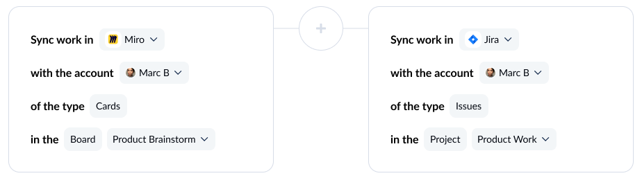 A screenshot of Unito's tool connection screen, with Miro and Jira connected.