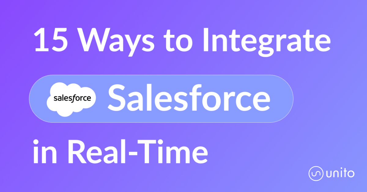 A cover for the Unito ebook 15 Ways to Integrate Salesforce in Real-Time