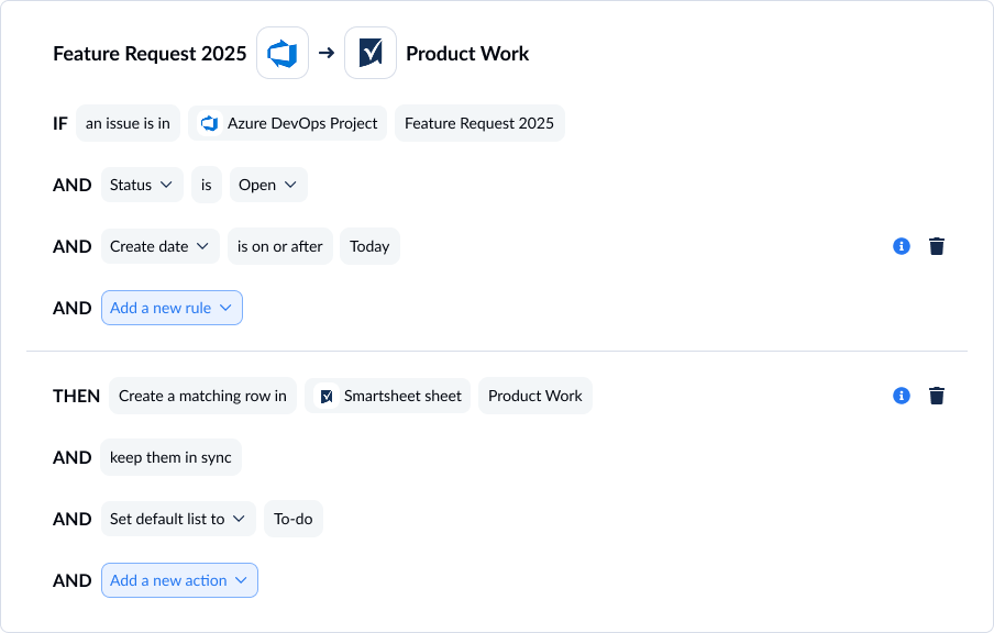 A screenshot of the rule builder screen in Unito, for a flow between Azure DevOps and Smartsheet.