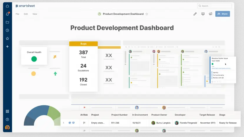 A screenshot of Smartsheet's pre-built Jira connector.