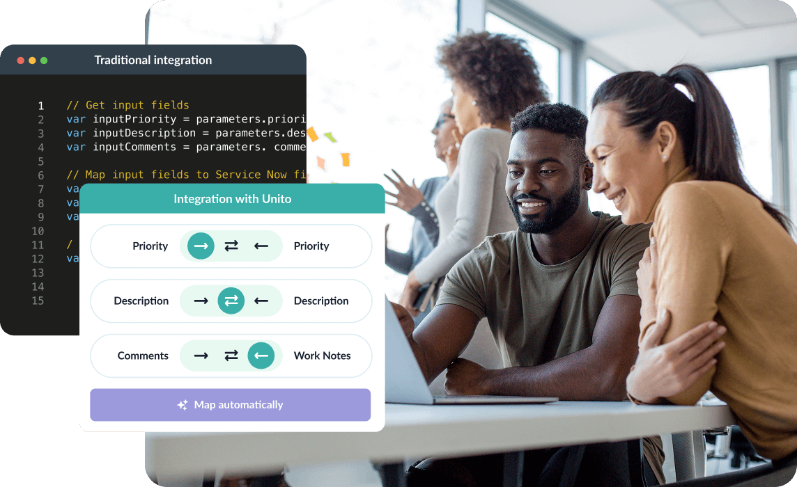 Visual showing the ease of use of Unito versus traditional integrations that require code.