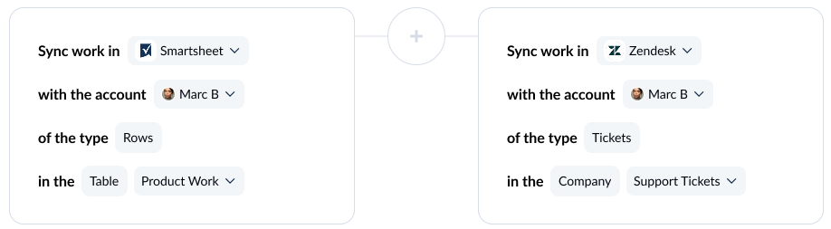 A screenshot of the tool connection screen in Unito, with Smartsheet and Zendesk connected.