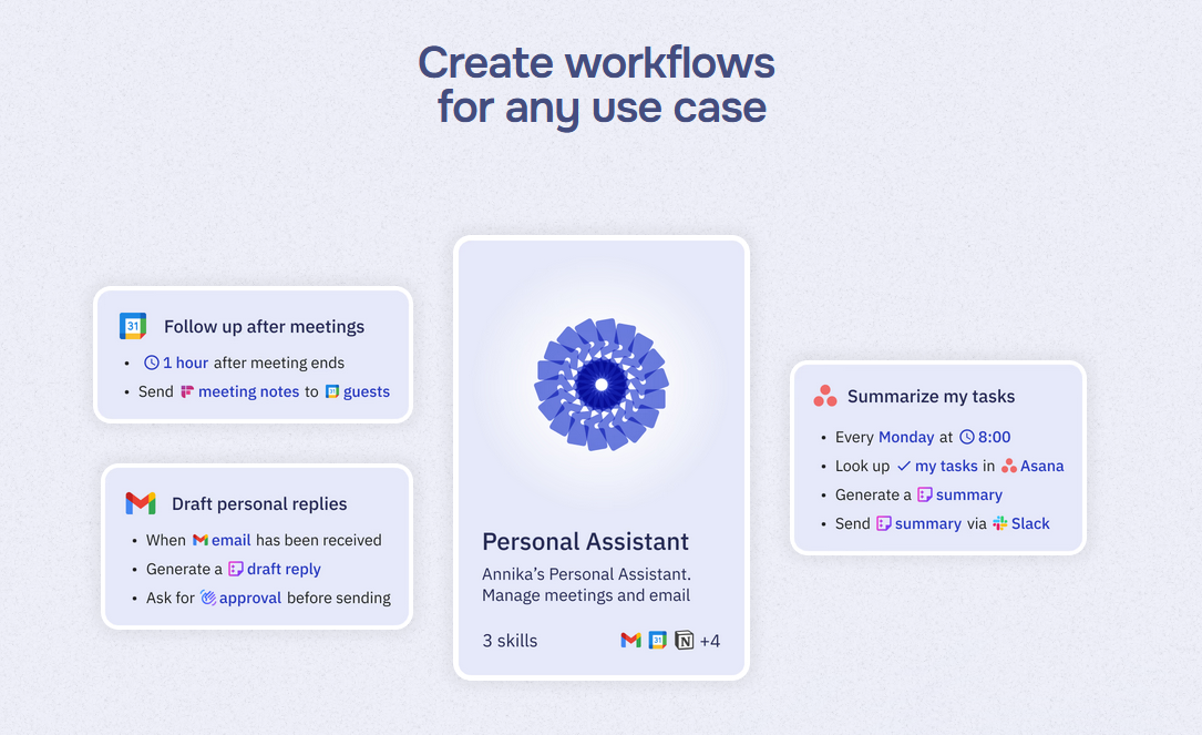 A screenshot of Relay, a popular no-code workflow automation tool.