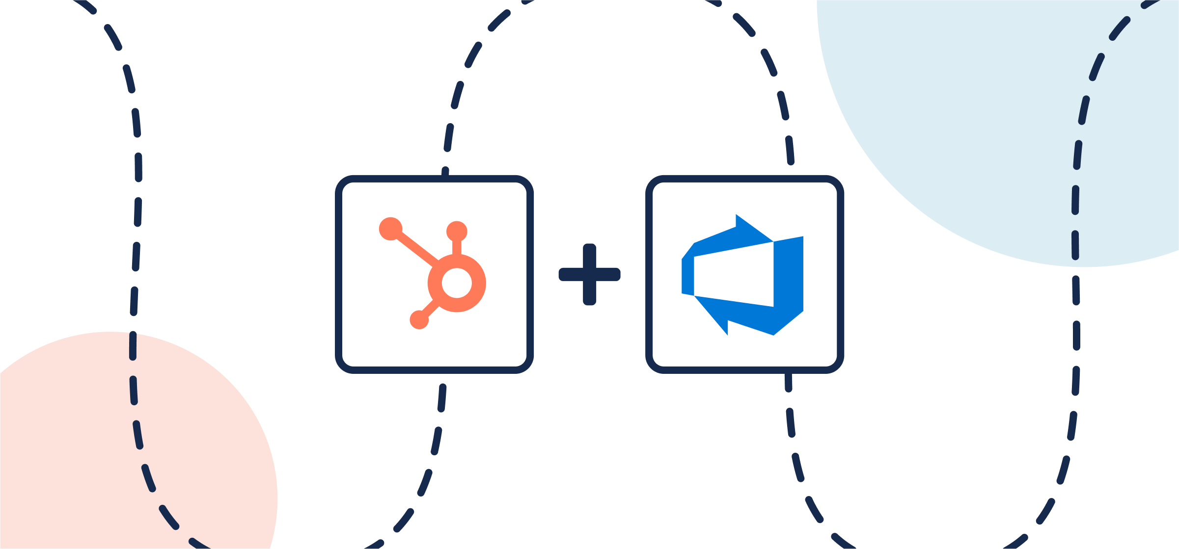 Logos for HubSpot and Azure DevOps, representing a Unito integration.