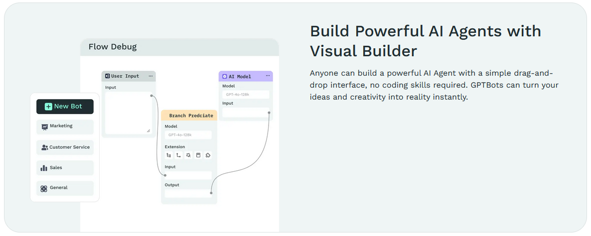 A screenshot of GPTBots, an AI agent tool used for workflow automation.