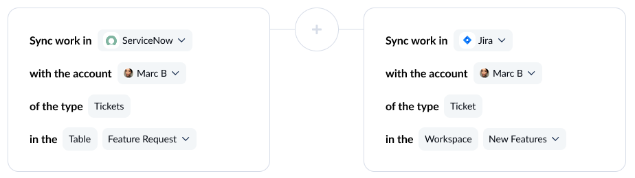 A screenshot of the tool connection screen in Unito, with ServiceNow and Jira connected.