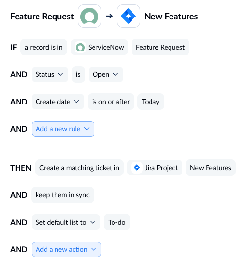 A screenshot of Unito's rules screen, with ServiceNow and Jira connected.