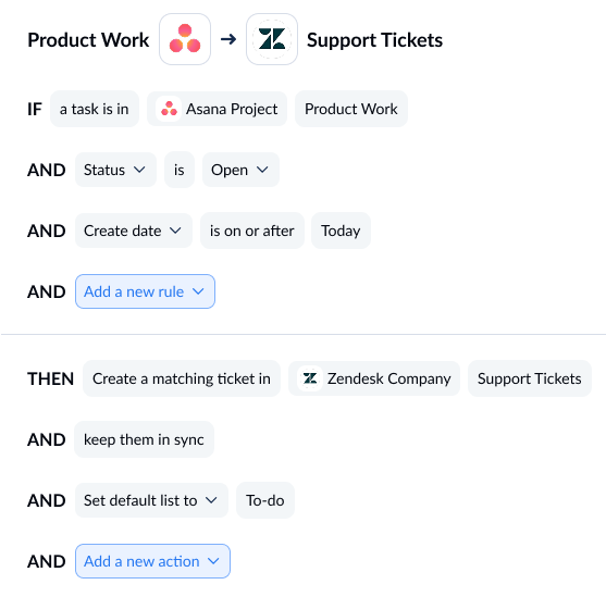 A screenshot of the rules screen in Unito with Asana and Zendesk connected.
