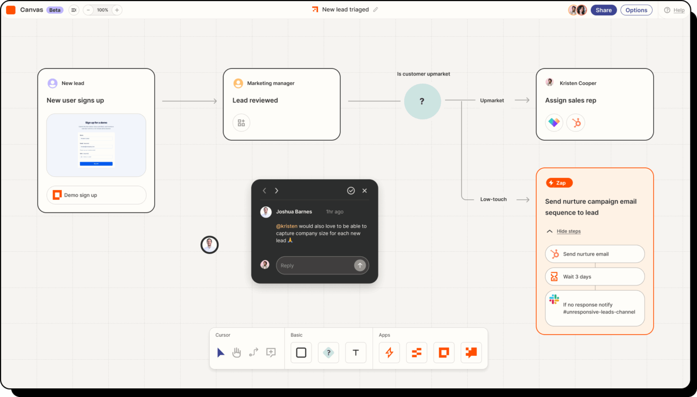 A screenshot of Zapier, an example of an automation tool for connecting Smartsheet and NetSuite.